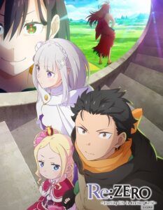 مشاهدة انمي Re Zero الموسم الرابع الحلقة 14 مترجمة